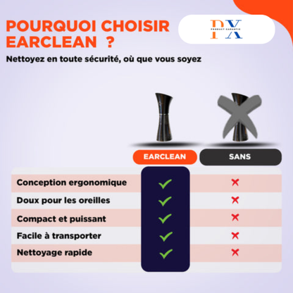 Electric Ear Cleaner